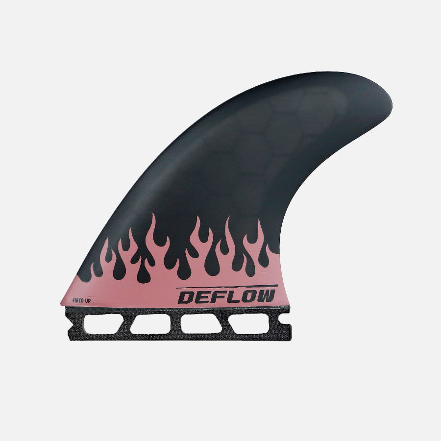 Deflow Grom Series Fired Up