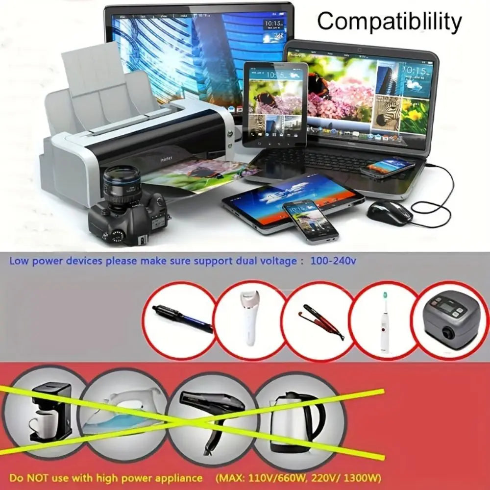 electronics and accessories