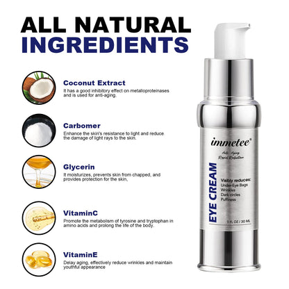 Anti-aging Skin Care Eye Cream
