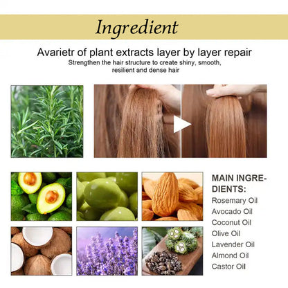 Natural Hair Growth Serum with Green Coffee, Castor, Argan, Coconut, Rosemary Oil
