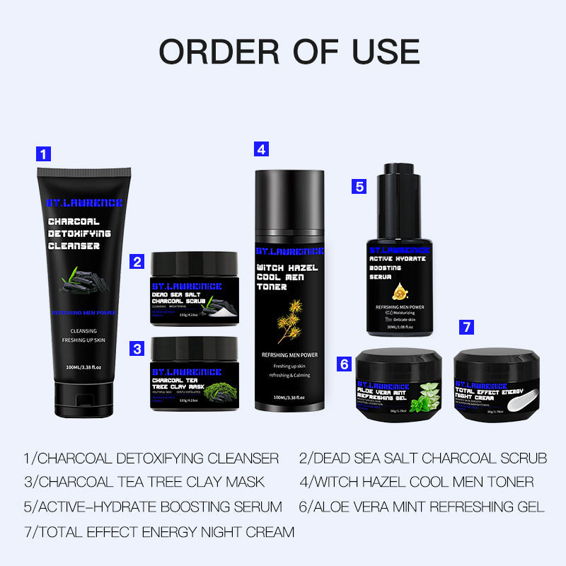 Men's Skincare Suit