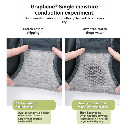 Postpartum Abdominal Underwear