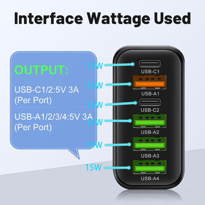 Multi-interface Mobile Phone Charger