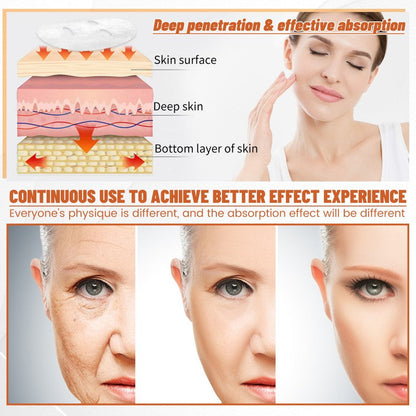 Collagen Mask Spray