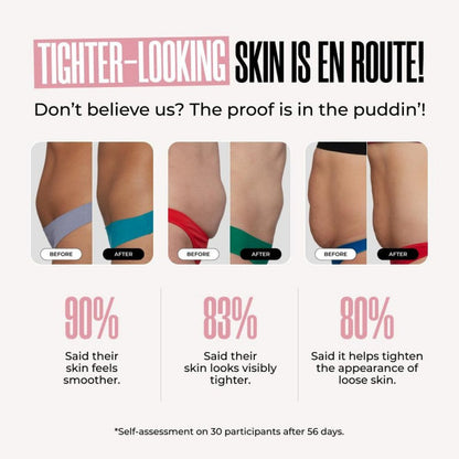 Toning Body Milk