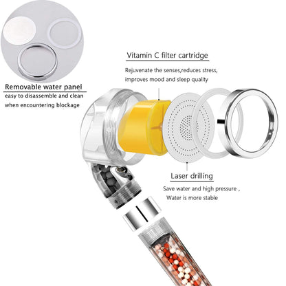 Aromatherapy Shower Head