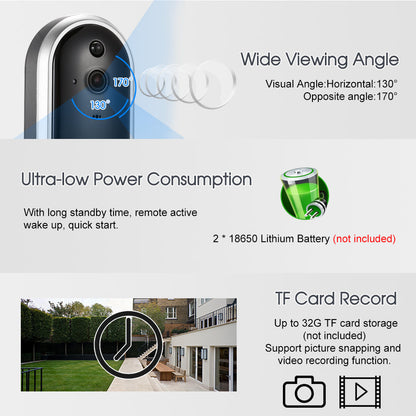 Low-power smart doorbell