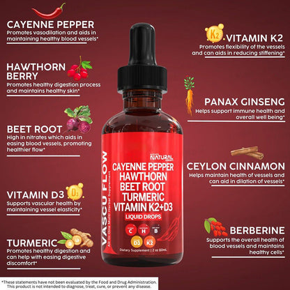 60ml Beet Root Drops