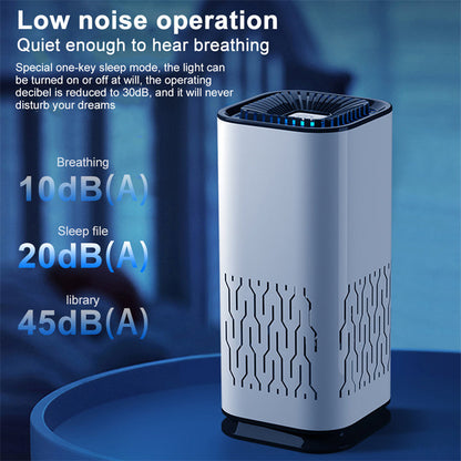 Portable Car Air Purifier - Negative Ion Generator | Remove Smoke, Dust & Odors for Home & Car