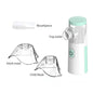 Children's Micro-mesh Ultrasonic Handheld Atomizer