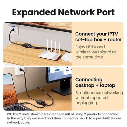 UGREEN RJ45 Splitter 1 to 2 Ethernet Adapter Internet Network Cable Extender RJ45 Connector Coupler for PC Laptop TV Box Router