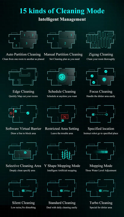ABIR X8 Robot Vacuum Cleaner ,Laser System, Multiple Floors Maps, Zone Cleaning,Restricted Area Setting for Home Carpet Cleaning