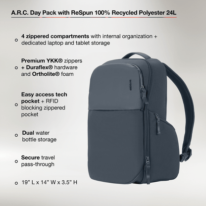InCase A.R.C. Daypack With ReSpun 100% Recycled Polyester 24L