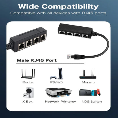 Ethernet Splitter, RJ45 1 Male to 4 x Female LAN Ethernet Splitter Adapter Cable Suitable Super Cat5,Cat5e,Cat6,Cat7 LAN Adapter