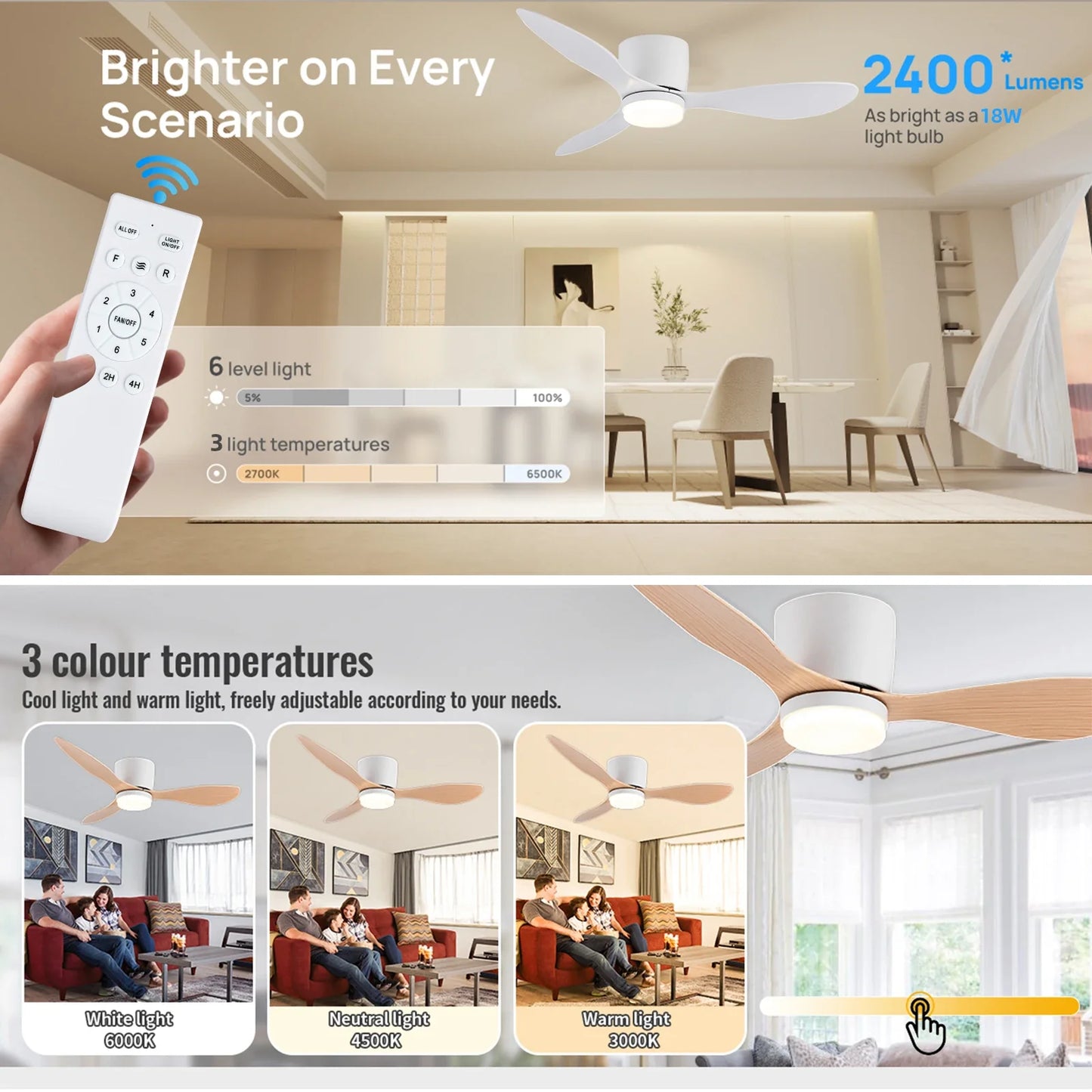 IRALAN Modern Led Ceiling Fan Without Light DC Motor 6 Speeds Fans Low Floor Loft Remote Control Lux&vitae Fan With Lights