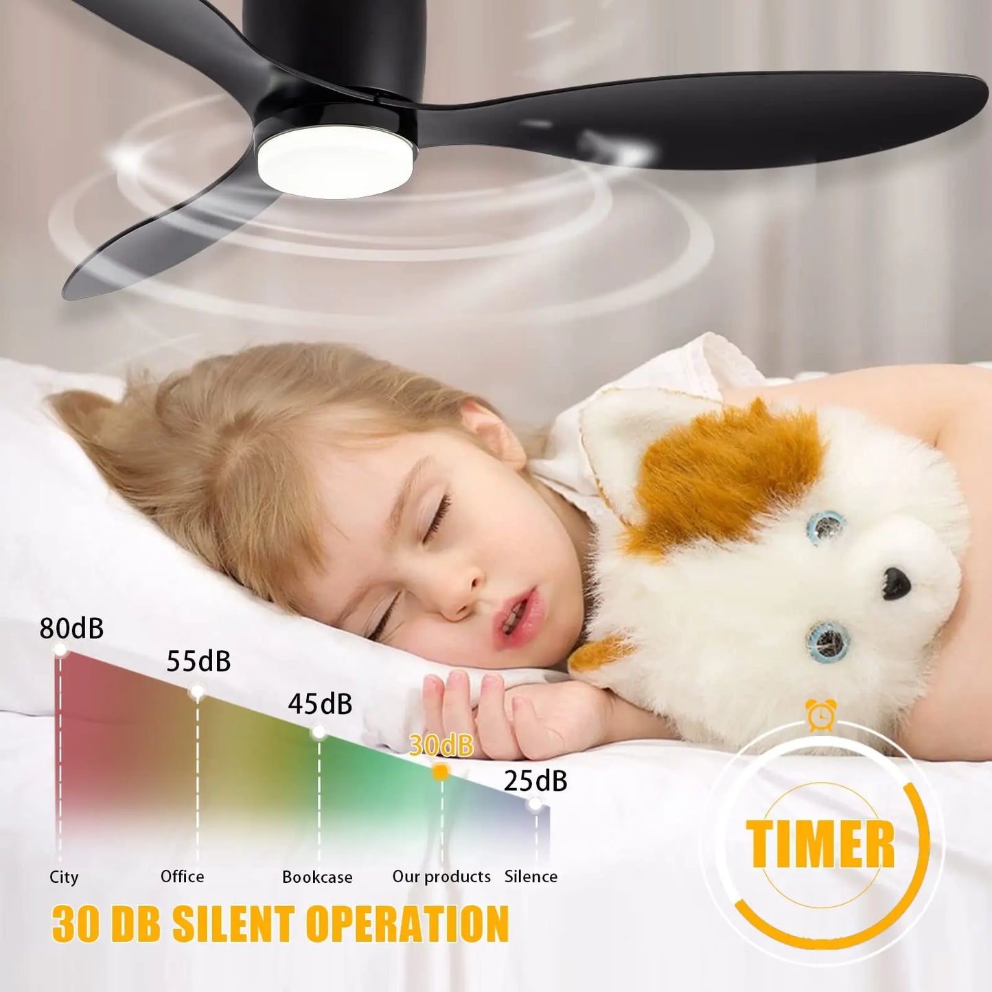 IRALAN Modern Led Ceiling Fan Without Light DC Motor 6 Speeds Fans Low Floor Loft Remote Control Lux&vitae Fan With Lights