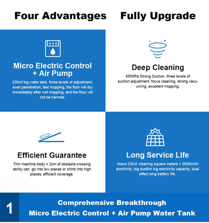 Liectroux / LILIN X6 LDS Robot Vacuum Cleaner,Laser Lidar Navigation,Wet Dry Mopping,6500Pa Suction,Multi-Floor Map,Carpet Boost