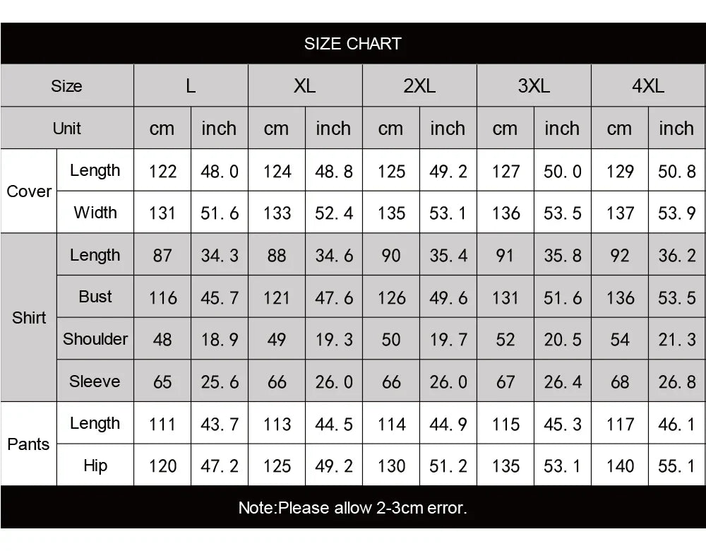 African Clothes for Men Traditional Rich Bazin Original Embroidery White Clothing Men 3 PCS Set Wedding Party Occasion 2024