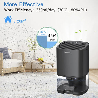 New Pattern Air Dehumidifier Mute Moisture Absorbers Air Dryer  For Home Bedroom Office Kitchen Deodorizer Dryer EU/US plug