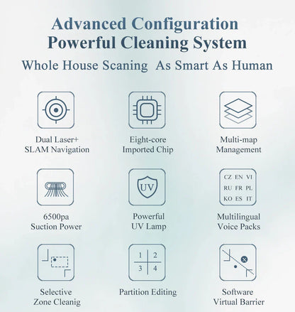 ABIR X8 Robot Vacuum Cleaner ,Laser System, Multiple Floors Maps, Zone Cleaning,Restricted Area Setting for Home Carpet Cleaning