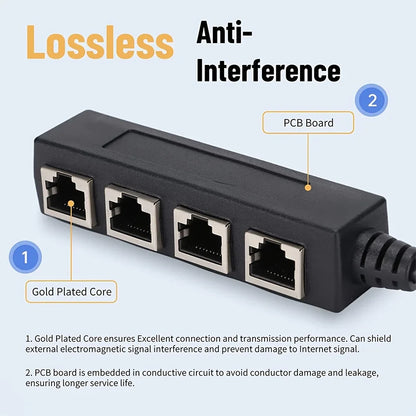 Ethernet Splitter, RJ45 1 Male to 4 x Female LAN Ethernet Splitter Adapter Cable Suitable Super Cat5,Cat5e,Cat6,Cat7 LAN Adapter