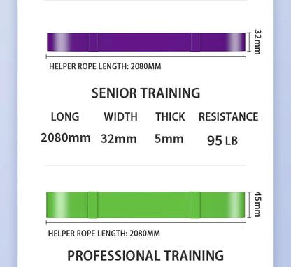 Resistance Band Set Pull Up Assistance Bands Stretch Band Resistance Heavy Workout Exercise for Physical Therapy Home Workouts