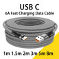USB Type C 6A Super- Charging Cable For Huawei USB C Extended 1m 2m 3m 5m 8-Meter Cable For Xiaomi Vivo Leeco OnePlus Oppo