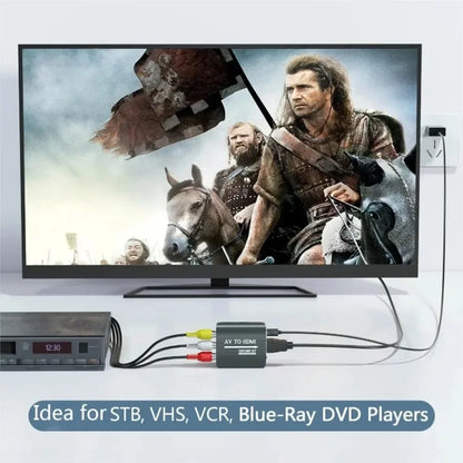 HD 1080P AV to HDMI RCA To HDMI Composite Adapter Converter With USB Cable CVBS AV Adapter For N64 Wii PS1/2/3 Xbox One SNES etc