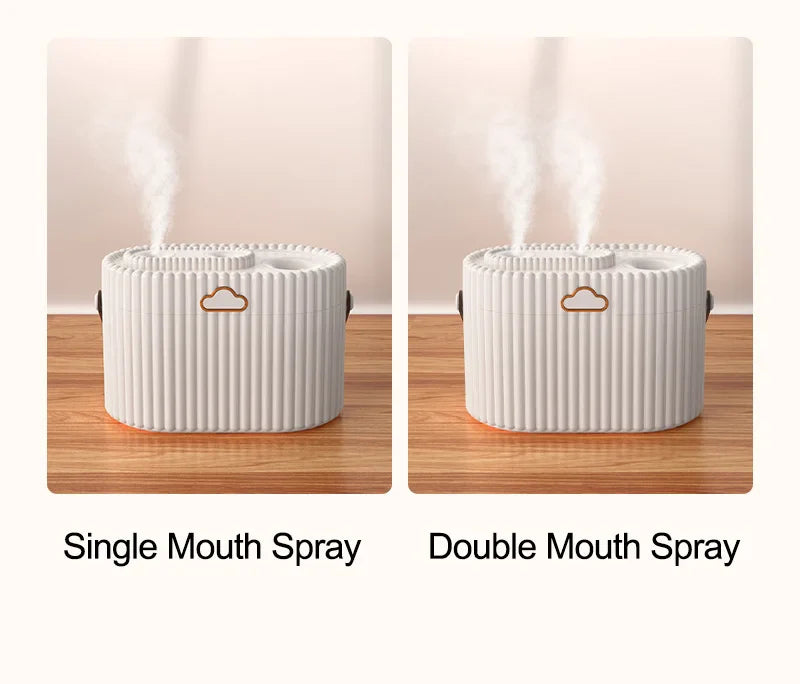 2L Large Capacity Humidifier Dual Mist Ports Humidifier Auto Shut-Off Air Humidifier USB Humidifier 360° Coverage Humidifier