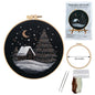 Christmas Snow House Material Package