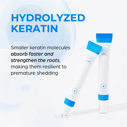 HYDROLYZED KERATIN